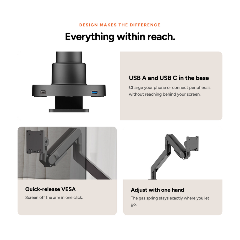 Alberenz® Heavy Duty Gas Spring Monitor Mount (up to 57 inches)