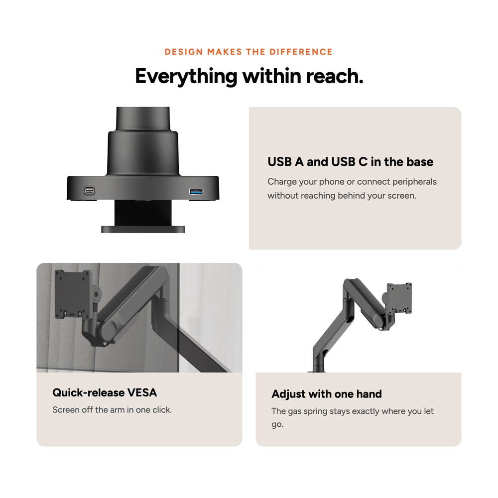 Alberenz® Heavy Duty Monitorarm mit Gasfeder (bis zu 57 Zoll)